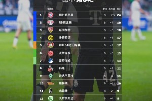 ng28-从休斯敦火箭清晨扳平良机到今晨皇家马德里备战西甲，尼斯国际比赛日强势反弹的简单介绍